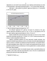 Research Papers 'Pieprasījuma analīze kokapstrādes tirgū', 19.