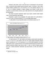 Research Papers 'Pieprasījuma analīze kokapstrādes tirgū', 20.