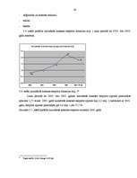 Research Papers 'Pieprasījuma analīze kokapstrādes tirgū', 23.