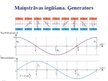 Presentations 'Maiņstrāva. Elektroenerģijas pārvade un sadale', 3.