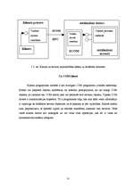 Term Papers 'Attālinātā grafiskās informācijas apstrāde, izmantojot komponentu objektu modeļu', 35.