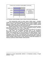Research Papers 'Darba tirgus analīze Latvijā', 14.