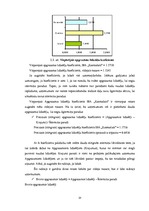 Term Papers 'Mārketinga stratēģijas izveidošana, kas bāzēta uz SIA "Kosmolats" piemēra Latvij', 39.