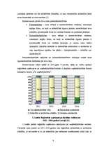 Term Papers 'Ekonomiskie noziegumi Latvijas uzņēmējdarbībā', 9.