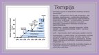 Presentations 'Cistiskā fibroze (CF), jeb mukoviscidoze E84', 9.