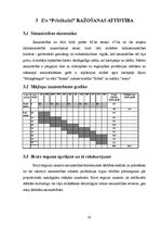 Research Papers 'Zemnieku saimniecības "Priežkalni" ražošanas attīstība', 16.