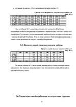 Research Papers 'Bezdarbs Latvijā, struktūra un dinamika', 18.