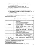 Term Papers 'UNESCO Latvijas Nacionālās komisijas tīkla “Stāstu bibliotēkas” darbība ilgtspēj', 14.