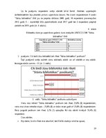 Term Papers 'UNESCO Latvijas Nacionālās komisijas tīkla “Stāstu bibliotēkas” darbība ilgtspēj', 31.