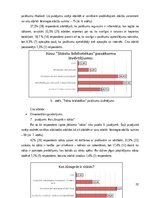 Term Papers 'UNESCO Latvijas Nacionālās komisijas tīkla “Stāstu bibliotēkas” darbība ilgtspēj', 34.