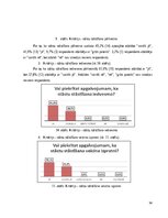 Term Papers 'UNESCO Latvijas Nacionālās komisijas tīkla “Stāstu bibliotēkas” darbība ilgtspēj', 36.