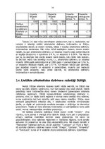 Research Papers 'SIA "Latvijas Balzams" produkcijas eksports uz Itālijas tirgu', 14.