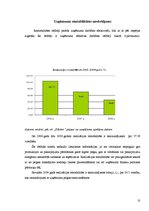 Research Papers 'Z/s "Dālderi" finanšu stāvokļa analīze par periodu no 2006. līdz 2008.gadam', 10.