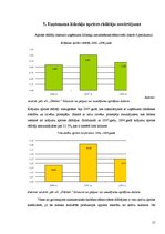 Research Papers 'Z/s "Dālderi" finanšu stāvokļa analīze par periodu no 2006. līdz 2008.gadam', 15.