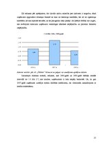 Research Papers 'Z/s "Dālderi" finanšu stāvokļa analīze par periodu no 2006. līdz 2008.gadam', 25.
