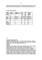 Research Papers 'Grāmatvedības organizācija A/S "Latvijas Krājbanka"', 34.