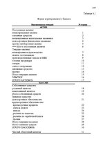 Research Papers 'Mетодология статистического анализа функционирования финансово-промышленных груп', 149.
