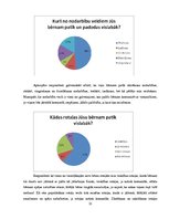 Research Papers 'Pirmsskolas vecuma bērnu socializācija jaunā vidē', 21.