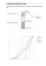 Research Papers 'Betona sastāva projektēšana', 7.