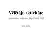 Presentations 'Vēlētāju aktivitāte Ogrē 2001 - 2017 g.', 1.