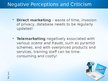 Presentations 'Direct Marketing and Telemarketing Basics', 12.