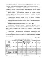 Term Papers 'Организация и ведение бухгалтерского учёта в ООО "V"', 31.