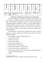 Term Papers 'Организация и ведение бухгалтерского учёта в ООО "V"', 42.