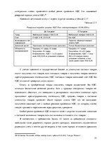 Term Papers 'Организация и ведение бухгалтерского учёта в ООО "V"', 53.