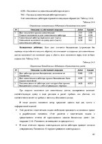 Term Papers 'Организация и ведение бухгалтерского учёта в ООО "V"', 63.