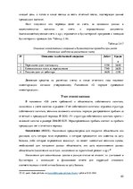 Term Papers 'Организация и ведение бухгалтерского учёта в ООО "V"', 65.