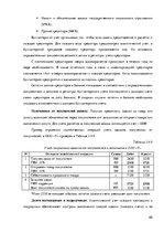 Term Papers 'Организация и ведение бухгалтерского учёта в ООО "V"', 68.