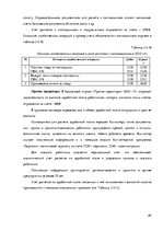 Term Papers 'Организация и ведение бухгалтерского учёта в ООО "V"', 69.