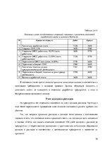 Term Papers 'Организация и ведение бухгалтерского учёта в ООО "V"', 70.