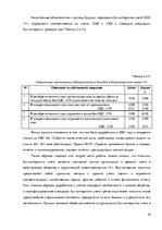 Term Papers 'Организация и ведение бухгалтерского учёта в ООО "V"', 74.