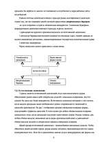 Research Papers 'Государственное регулирование и антимонопольная политика', 4.