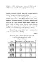Term Papers 'Bezdarba analīze un problēmas Latvijā', 42.