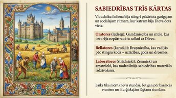 Presentations 'Viduslaiki', 8.