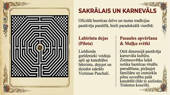 Presentations 'Viduslaiki', 11.