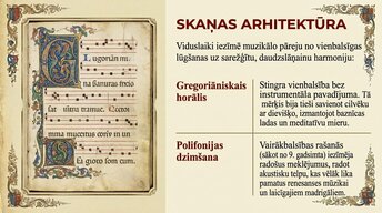 Presentations 'Viduslaiki', 12.