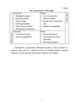 Practice Reports 'Profesionālās prakses pārskats', 7.