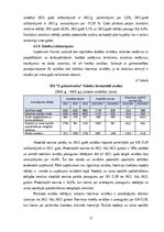 Practice Reports 'Profesionālās prakses pārskats', 17.