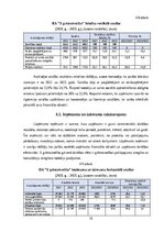 Practice Reports 'Profesionālās prakses pārskats', 19.