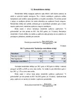 Practice Reports 'Profesionālās prakses pārskats', 25.