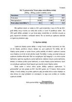 Practice Reports 'Profesionālās prakses pārskats', 26.