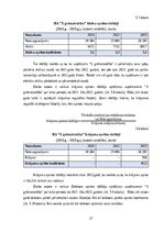 Practice Reports 'Profesionālās prakses pārskats', 27.