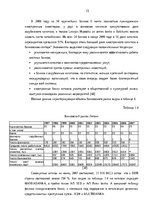 Term Papers 'Анализ финансовой деятельности A/S Parex banka', 15.