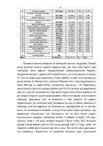 Term Papers 'Анализ финансовой деятельности A/S Parex banka', 21.