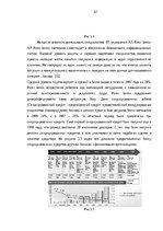 Term Papers 'Анализ финансовой деятельности A/S Parex banka', 47.