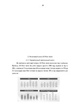 Term Papers 'Анализ финансовой деятельности A/S Parex banka', 48.