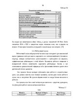 Term Papers 'Анализ финансовой деятельности A/S Parex banka', 58.